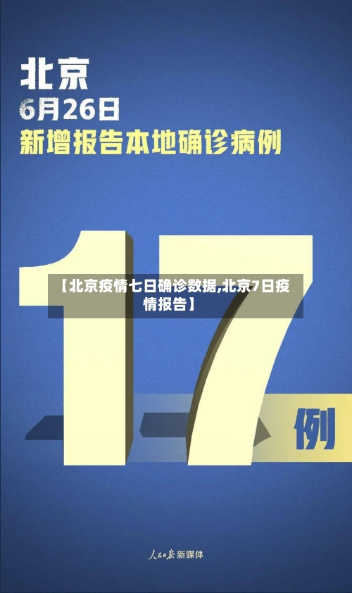 【北京疫情七日确诊数据,北京7日疫情报告】-第1张图片