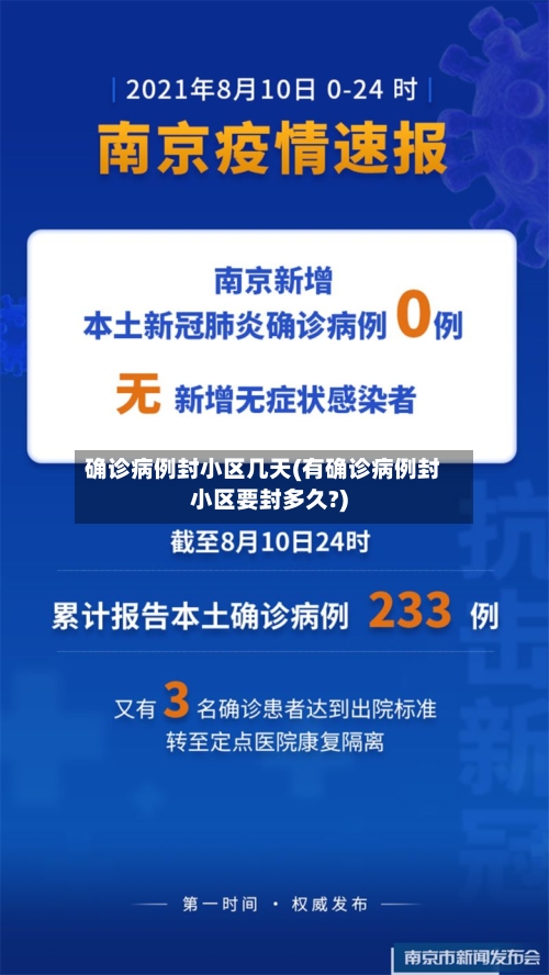 确诊病例封小区几天(有确诊病例封小区要封多久?)-第3张图片