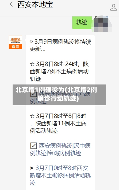 北京增1例确诊为(北京增2例确诊行动轨迹)-第1张图片