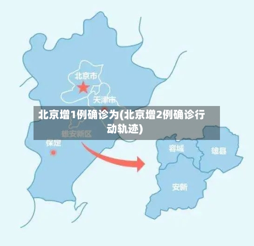 北京增1例确诊为(北京增2例确诊行动轨迹)-第3张图片