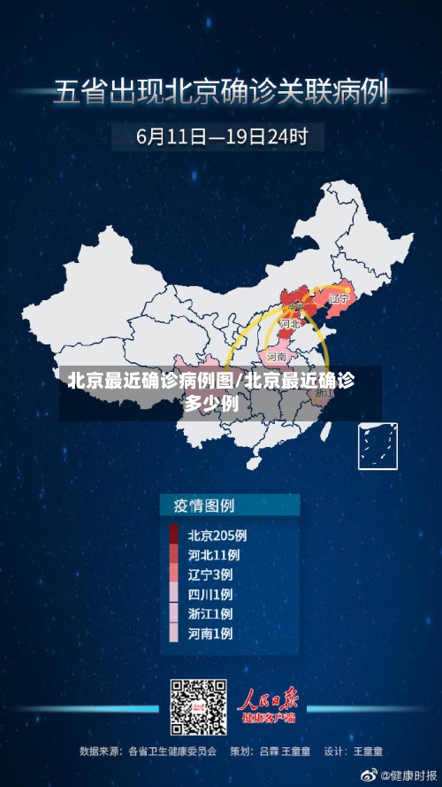 北京最近确诊病例图/北京最近确诊多少例-第1张图片