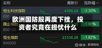 欧洲国防股再度下挫，投资者究竟在担忧什么-第1张图片