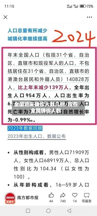 全国近来确诊人数几例/现在全国确诊人数-第3张图片