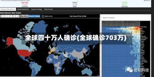 全球四十万人确诊(全球确诊703万)-第1张图片