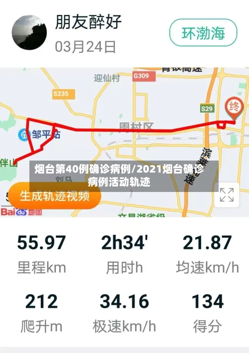 烟台第40例确诊病例/2021烟台确诊病例活动轨迹-第1张图片