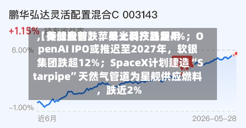 【美股盘前】苹果上调产品费用，存储股普跌，美光科技跌超4%；OpenAI IPO或推迟至2027年	，软银集团跌超12%；SpaceX计划建造“Starpipe”天然气管道为星舰供应燃料，跌近2%-第1张图片