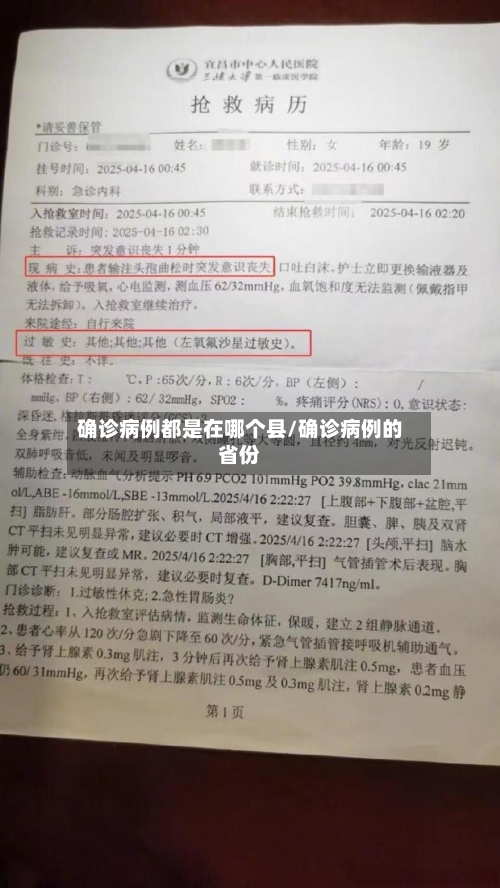 确诊病例都是在哪个县/确诊病例的省份-第1张图片