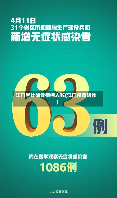 江门累计确诊病例人数(江门疫情确诊)-第1张图片