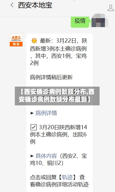 【西安确诊病例数额分布,西安确诊病例数额分布最新】-第1张图片