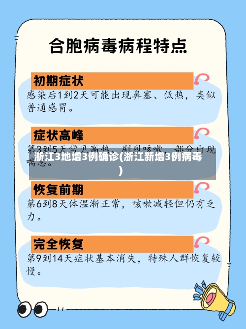 浙江3地增3例确诊(浙江新增3例病毒)-第1张图片