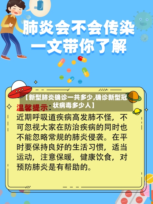 【新型肺炎确诊一共多少,确诊新型冠状病毒多少人】-第2张图片