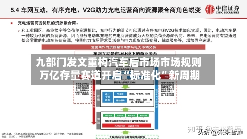 九部门发文重构汽车后市场市场规则 万亿存量赛道开启“标准化”新周期-第1张图片