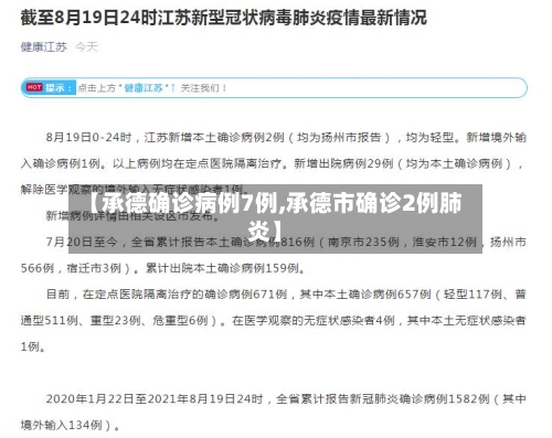 【承德确诊病例7例,承德市确诊2例肺炎】-第1张图片